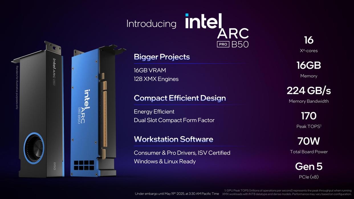 英特尔锐炫 Pro B50/B60 显卡支持PCIe 5.0，突破GPU限制